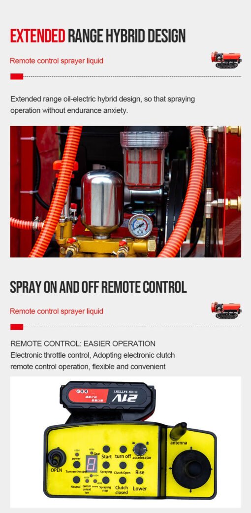 Qiuerte ProSeries Remote Control Sprayer – Wireless, Efficient, Smart Spraying Solution - Image 6