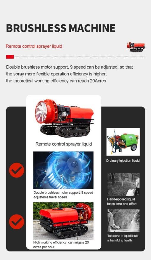 Qiuerte ProSeries Remote Control Sprayer – Wireless, Efficient, Smart Spraying Solution - Image 11