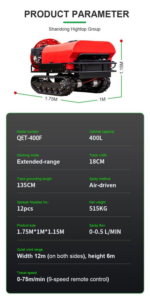 Qiuerte ProSeries Remote Control Sprayer – Wireless, Efficient, Smart Spraying Solution - Image 9