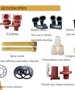 Alternative view of Qiuerte Professional Concrete Spraying Machine Accessories | Enhancing Efficiency & Durability in Shotcrete Operations