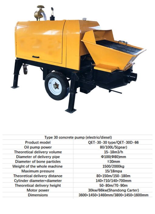 Qiuerte Concrete Delivery Pump: Powering Your Construction Projects with Precision - Image 11