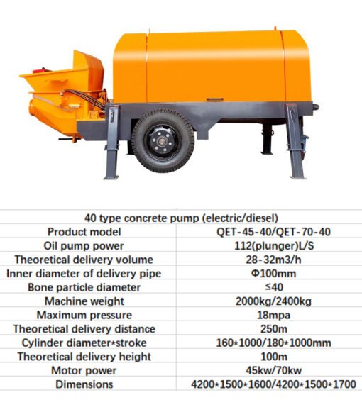 Qiuerte Concrete Delivery Pump: Powering Your Construction Projects with Precision - Image 10