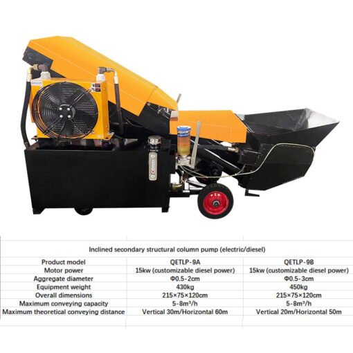 Qiuerte Concrete Delivery Pump: Powering Your Construction Projects with Precision - Image 8